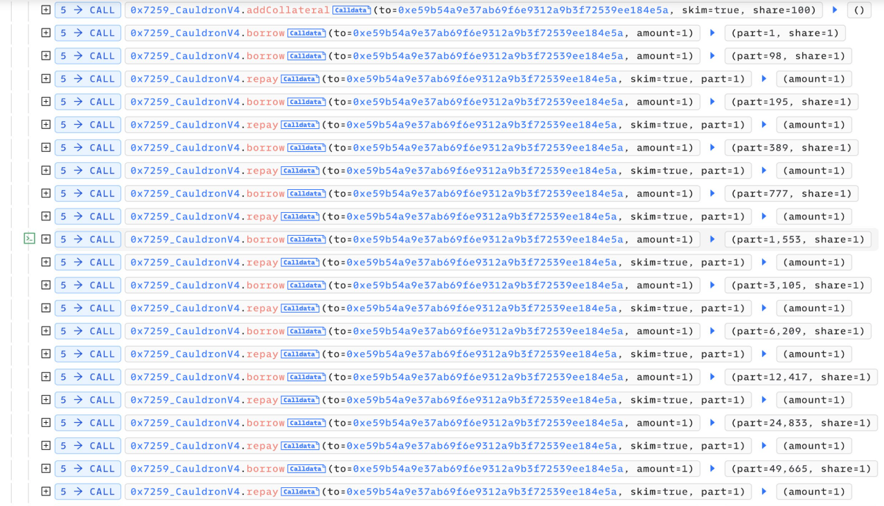 The Longest Hack I’ve Ever Seen